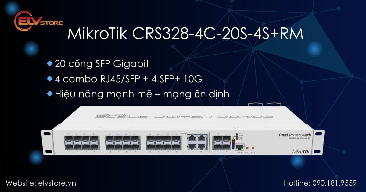 Giới thiệu Switch quang MikroTik CRS328-4C-20S-4S+RM – Giải pháp chuyển mạch quang mạnh mẽ
