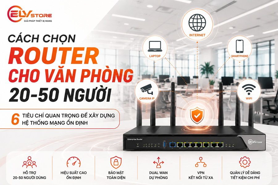 Cách chọn Router cho văn phòng 20–50 người với 6 tiêu chí quan trọng để xây dựng hệ thống mạng ổn định.